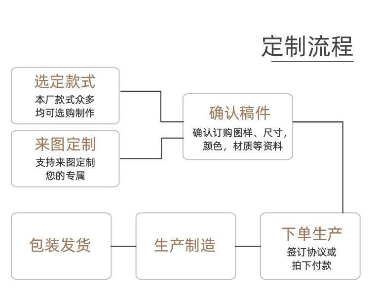歐式屏風(圖12) 17.jpg