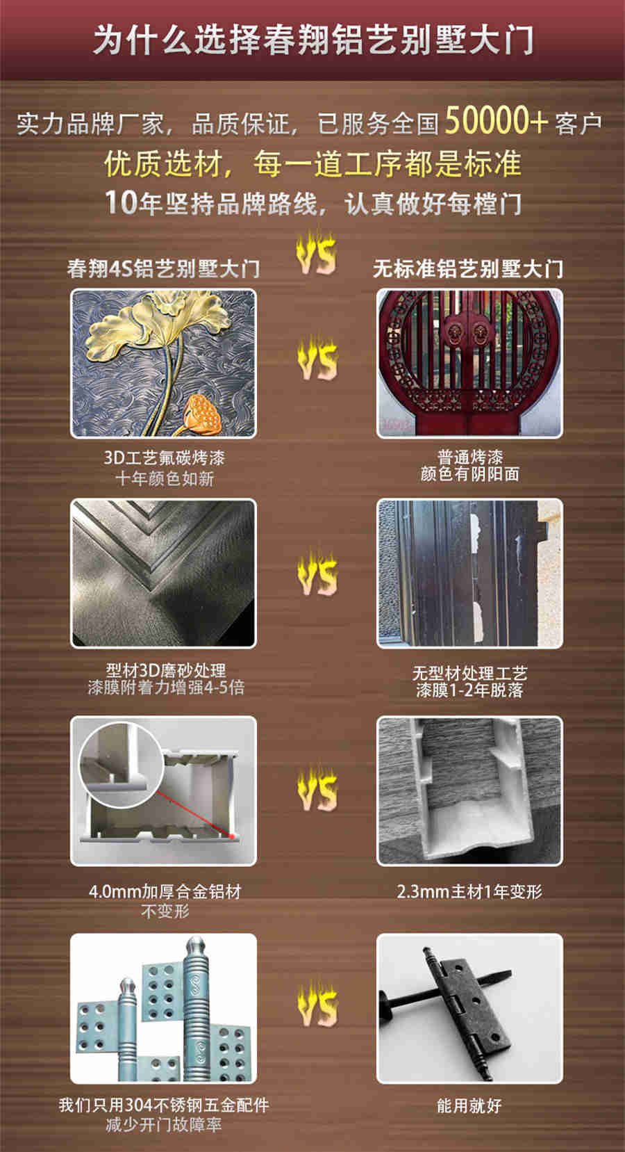 小區(qū)鋁藝大門(圖3) 3.jpg